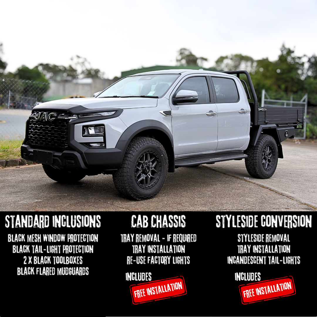 Black Panther Pack - OFFER EXTENDED! BEAT THE PRICE RISE