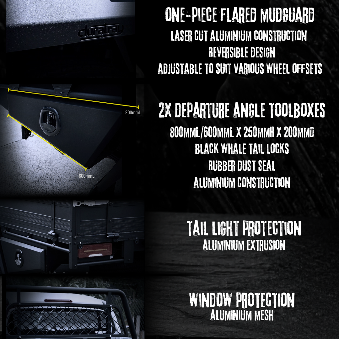 Black Panther Pack - OFFER EXTENDED! BEAT THE PRICE RISE