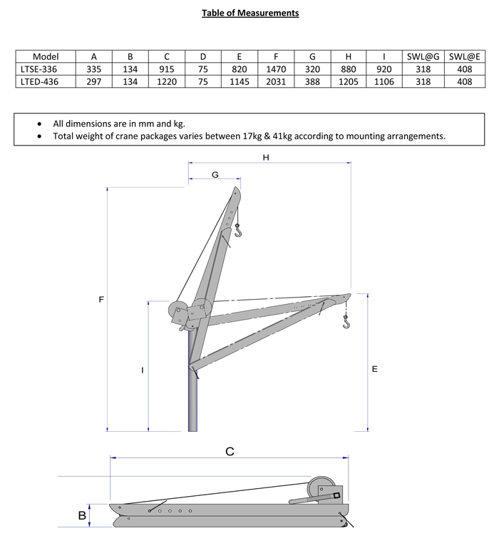 Electric Spitzlift Crane - Only available with new Duratray build